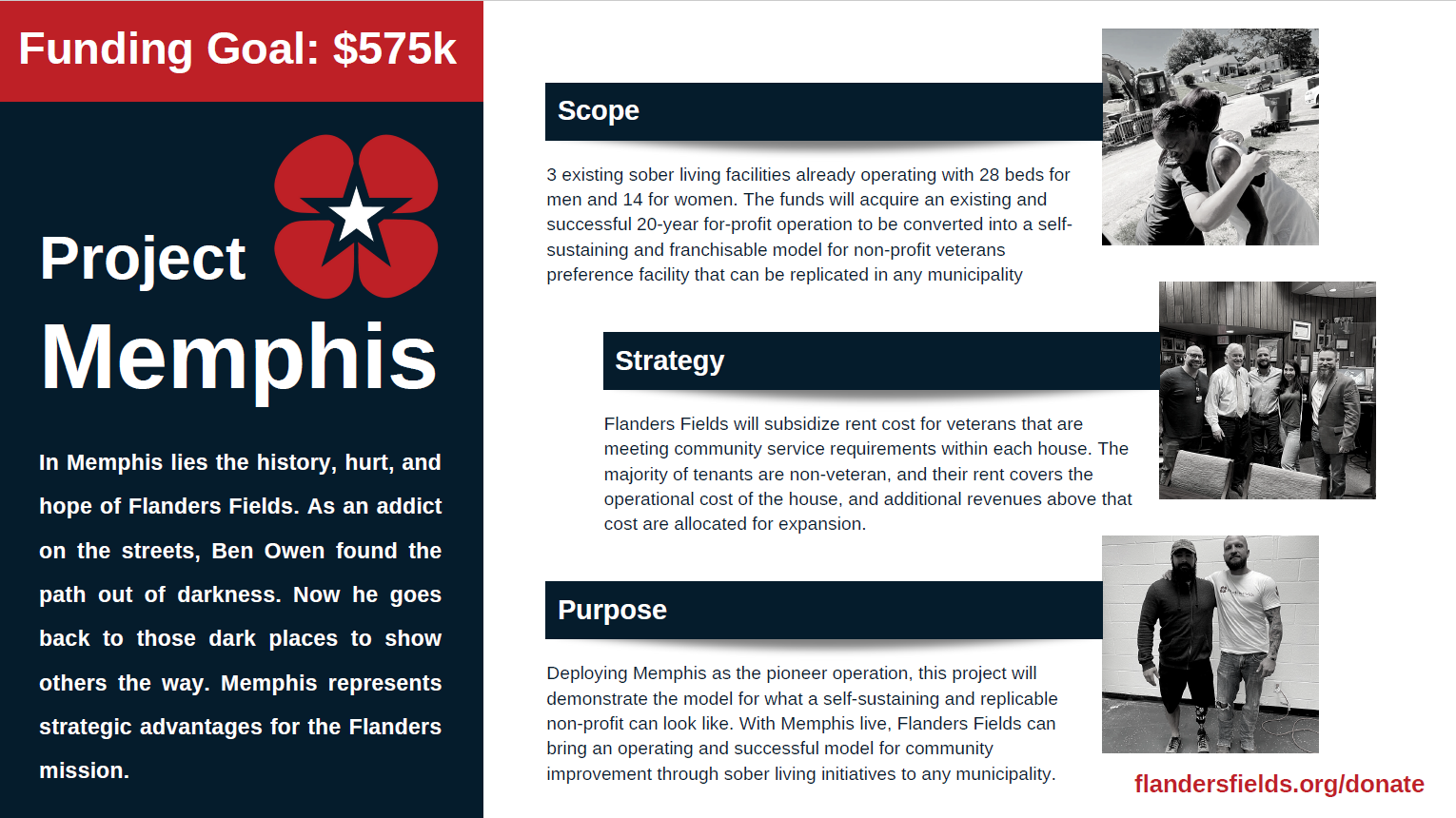 Memphis Clean Living: Project REBOS